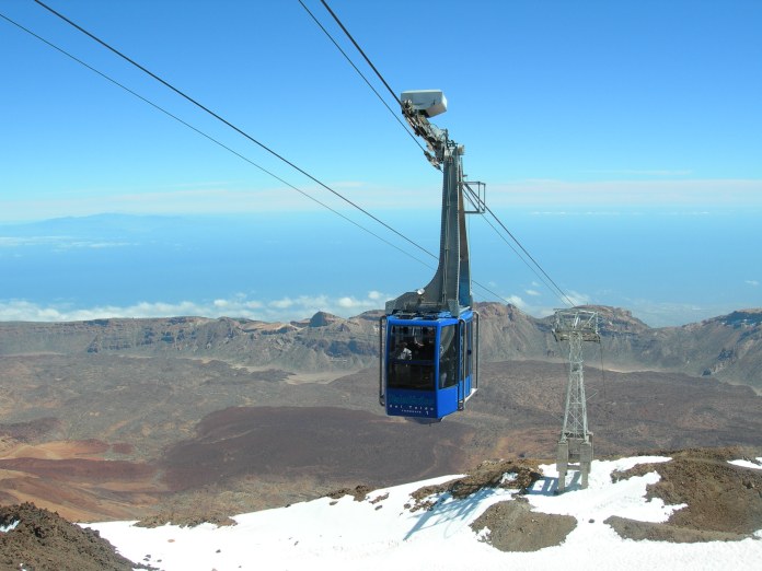 Mount Teide cable car